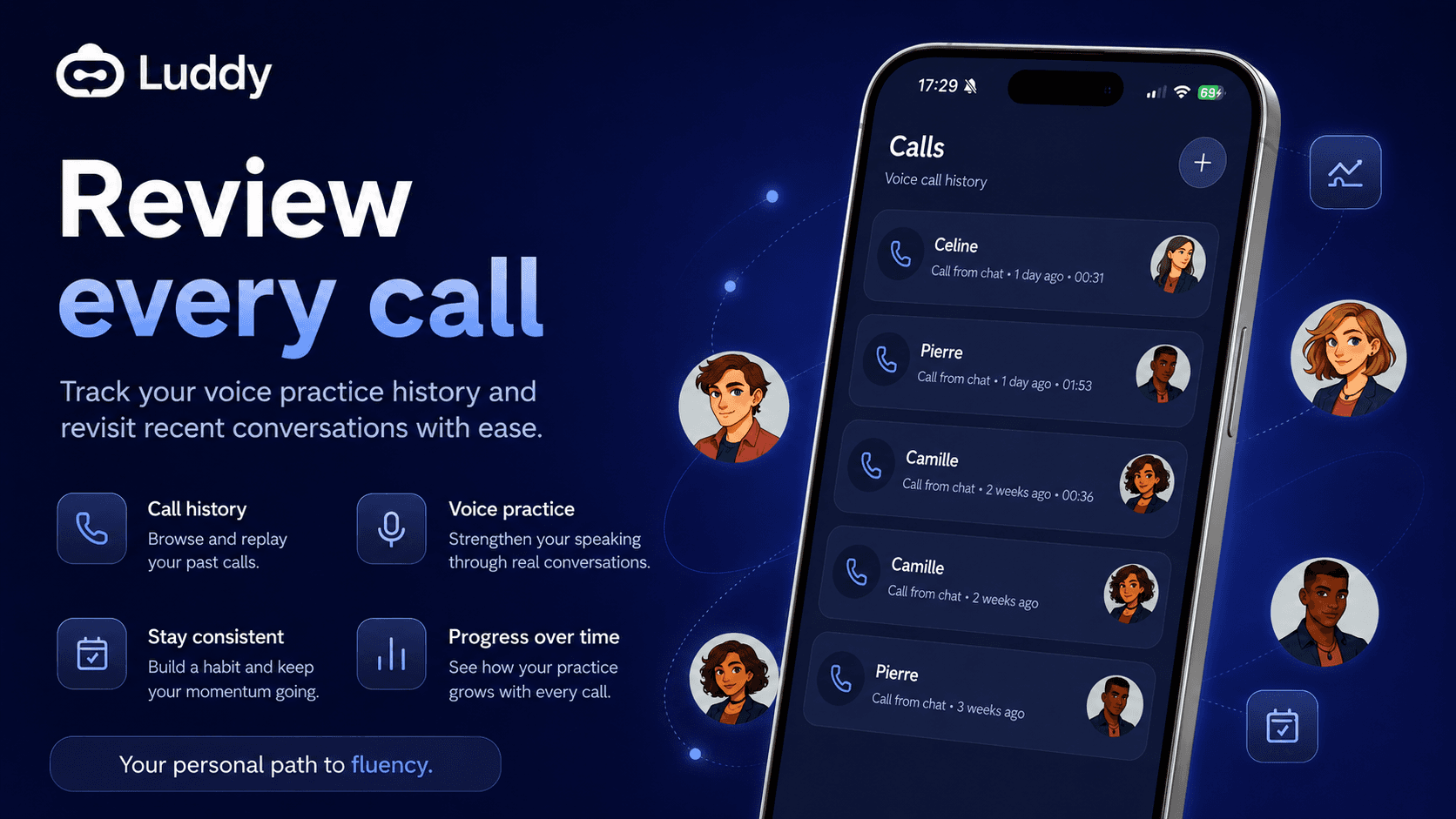 Every call becomes part of your speaking progress.